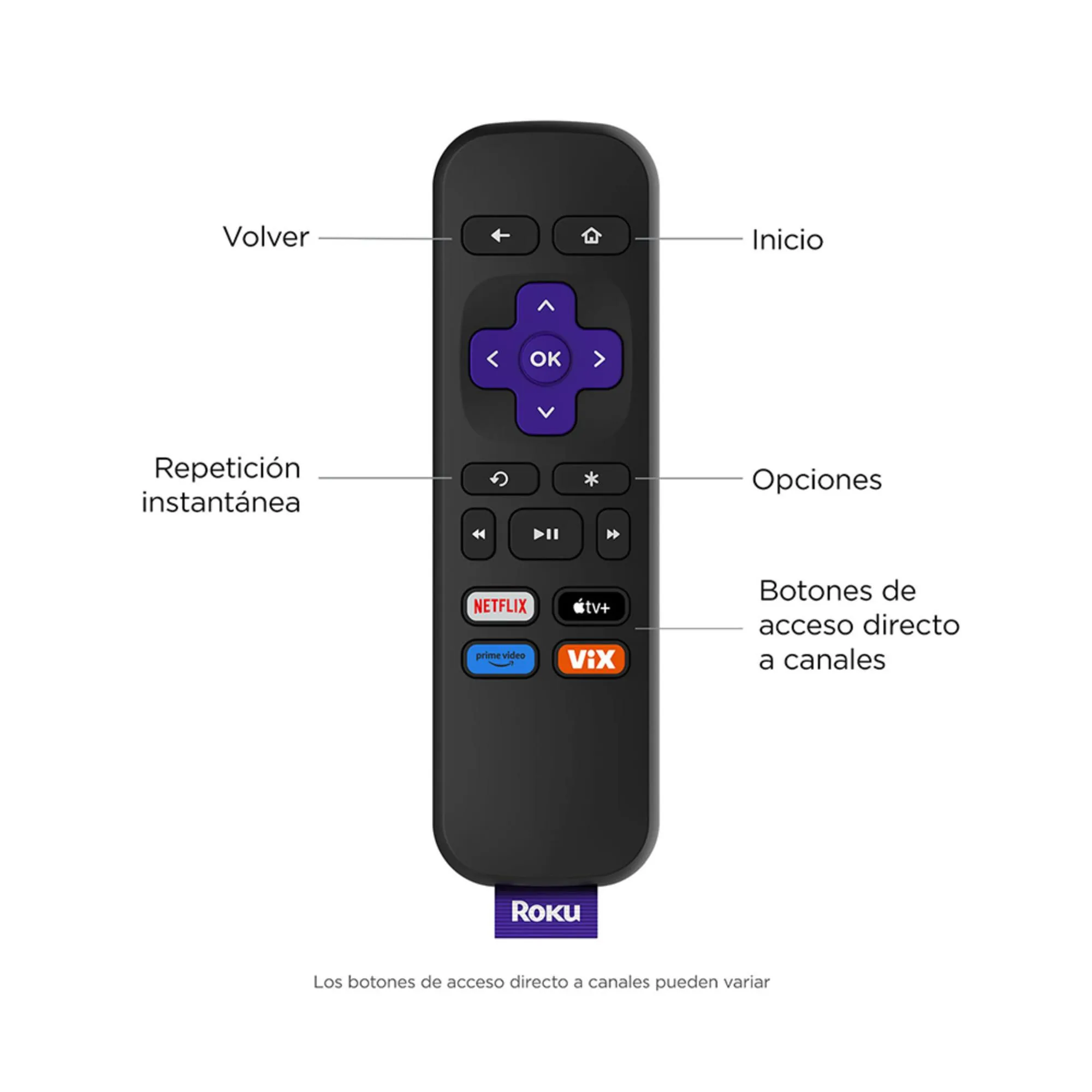 Dispositivo de Streaming Roku Express HD - Imagen 5